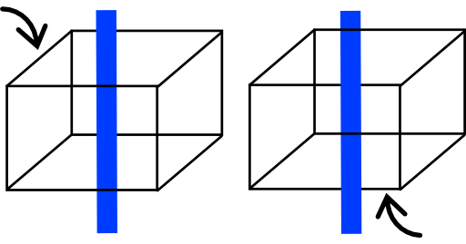 2 Necker Cubes