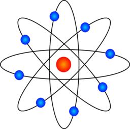 Atom Model