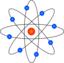 Atom Model