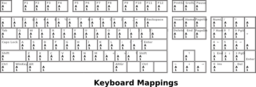 Keyboard Mappings Outline