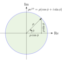 2d Complex Polar