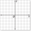 Graph Template