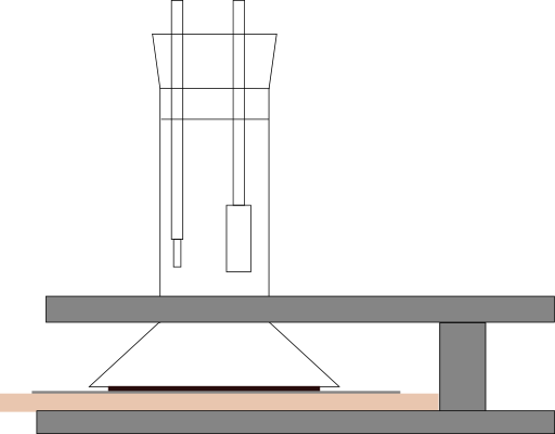 Three Electrode System