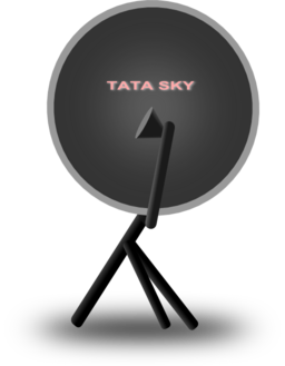 Dth Satellite Television Antenna