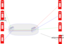 Testcircuit