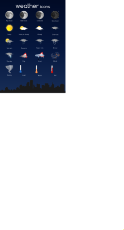 Weather Icon Complete Set