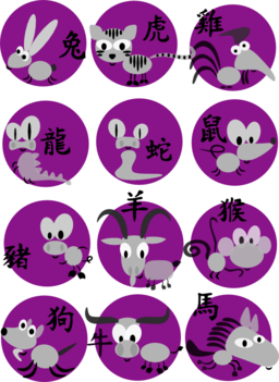 Chinese Horoscope Animals