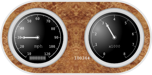 Car Dashboard