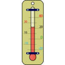 Room Thermometer Celsius