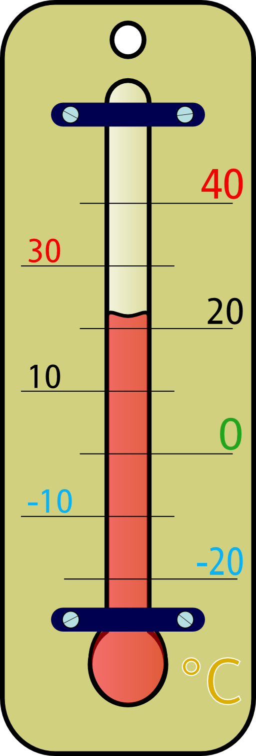 Room Thermometer Celsius