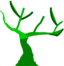 View Tree