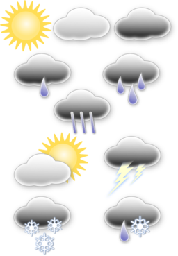 Weather Symbols