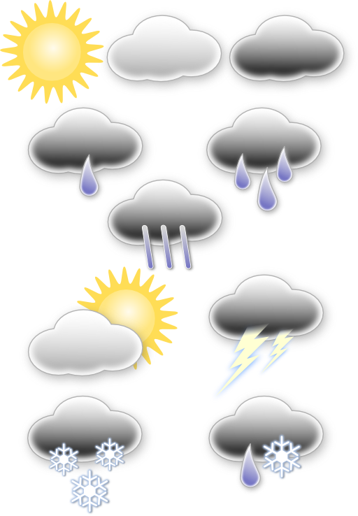 Weather Symbols