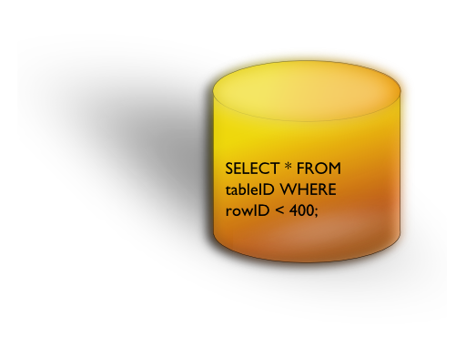 Database