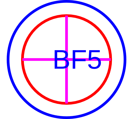 Rsa Bf5 Socket