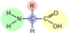 Amino Acid Highlight