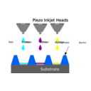 download Inkjet Printing For Oled Fabrication clipart image with 180 hue color