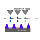 download Inkjet Printing For Oled Fabrication clipart image with 225 hue color