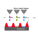 download Inkjet Printing For Oled Fabrication clipart image with 315 hue color