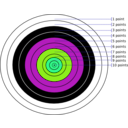 download Archery Target Points clipart image with 90 hue color