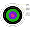 download Archery Target Points clipart image with 270 hue color