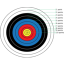 Archery Target Points