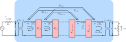 Lowpass Prototype Normalized L