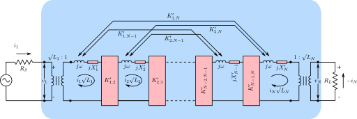 Lowpass Prototype Normalized L