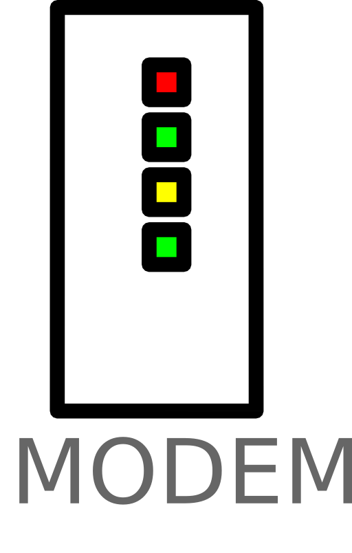 Modem Labelled