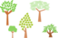 Trees