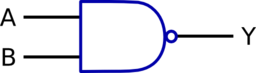 Logic Functions Digital Electronics