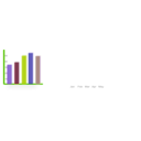 download Netalloy Statistics clipart image with 45 hue color