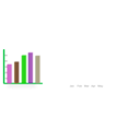 download Netalloy Statistics clipart image with 90 hue color