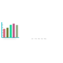 download Netalloy Statistics clipart image with 135 hue color