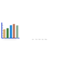 download Netalloy Statistics clipart image with 180 hue color