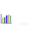 download Netalloy Statistics clipart image with 225 hue color