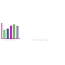 download Netalloy Statistics clipart image with 270 hue color