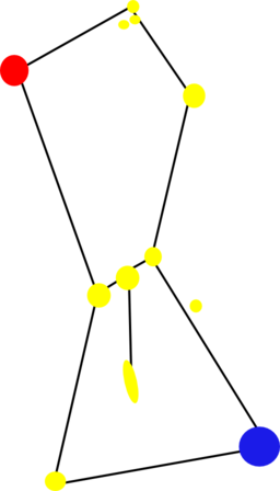 Orion Constellation With Nebula