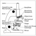 download Microscope With Labels clipart image with 45 hue color