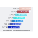 download Openstack Version History clipart image with 180 hue color