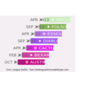 download Openstack Version History clipart image with 270 hue color