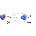 download Beta Decay clipart image with 225 hue color