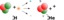 Beta Decay