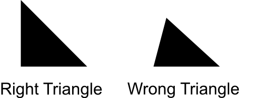 Right And Wrong Triangles