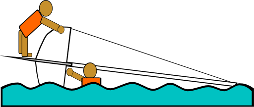 Sailing Capsized Rescue Illustrations