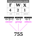 download Permissions clipart image with 90 hue color