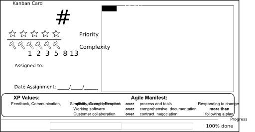 Kanban Card