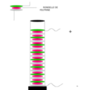 download Voltaic Pile clipart image with 90 hue color