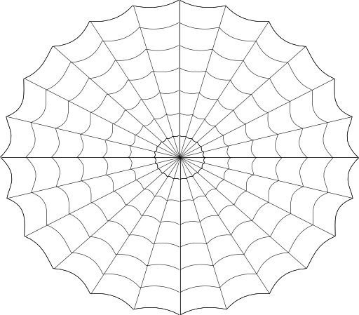 Spideys Web