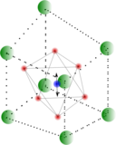 Pztcrystal